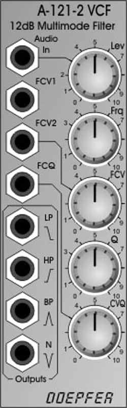 DOEPFER A-121-2 MULTIMODE FILTER : BRAND NEW :  [DETROIT MODULAR] image 1