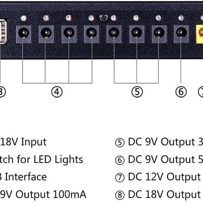 Guitar Pedal Power Supply with 10 DC Output for 9V/12V/18V Effect Pedals image 4