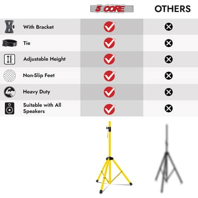 5 Core Speaker Stand Height Adjustable 72" Heavy Duty PA DJ Tripod Studio Monitor Stands image 11