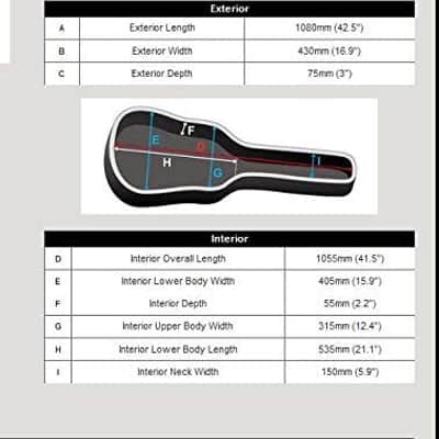 IBANEZ IGB541-BK Powerpad Gitarrentasche für E-Gitarre schwarz image 4