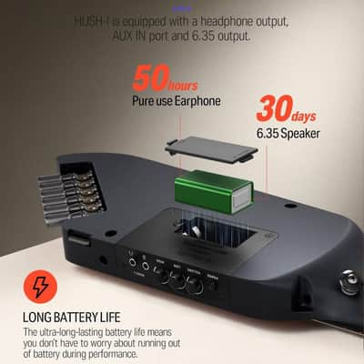 SPECIAL OFFER!! Donner HUSH-I Guitar ~ Black image 5