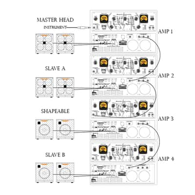Ashdown HOD-600-UK Artist Series Head of Doom Geezer Butler Signature 600-Watt Bass Amp Head image 5