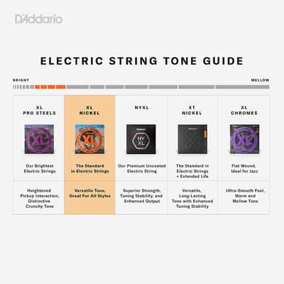D'Addario EXL110  Nickel Round Wound X-Lite Electric Guitar Strings 10-46 image 2