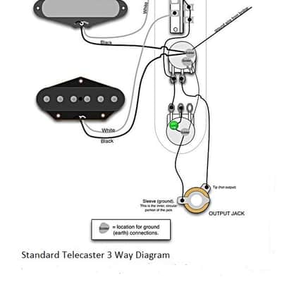ToneHounds Guitar Mods Deluxe Wired Control Assembly for Fender Telecaster .022uF image 2
