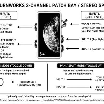 Saturnworks 2-Channel Pedalboard Patch Bay / Splitter / Stereo to Mono Summer image 4