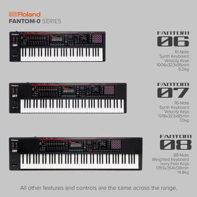 Roland FANTOM 7 Synthesizer (FANTOM-07) image 7