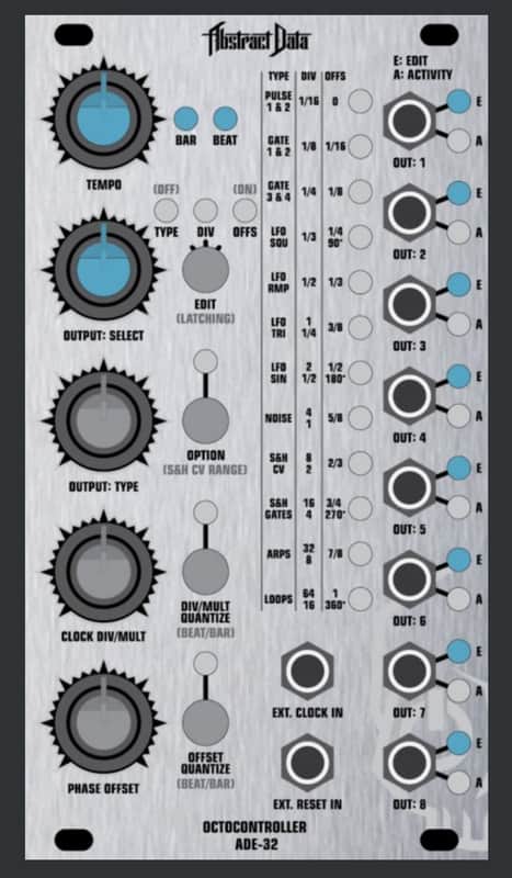Abstract Data ADE-32 Octocontroller Module