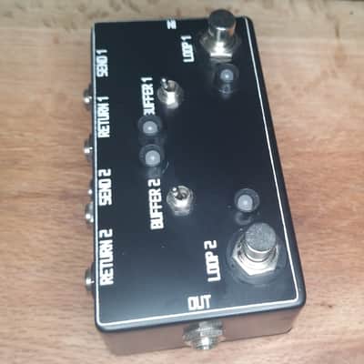 ZombieCraft - Looper Switcher with Buffer 2026 image 2