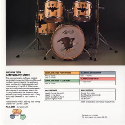 Ludwig - Mark Schulman Collection 6.5x14" 75th Anniversary Supraphonic Snare Drum, 1984 image 4