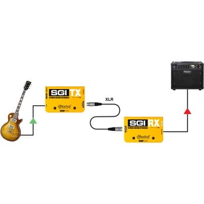 Radial Engineering SGI TX/RX Instrument Line Driver System image 6