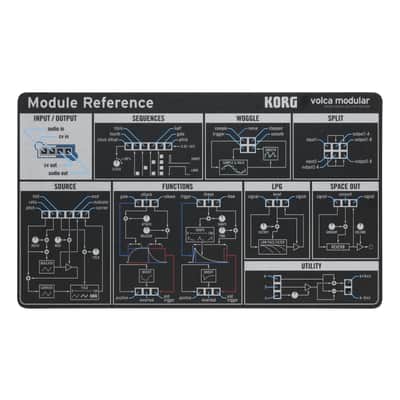 Korg volca modular - Synthesizer image 7