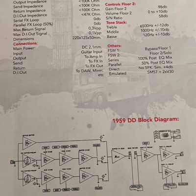 Gurus 1959 Double Decker - Black / Red image 14