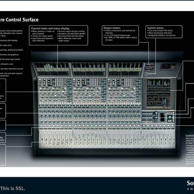 Solid State Logic C100 HD image 16
