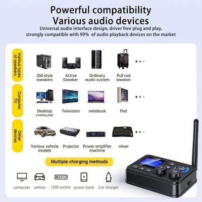 Bluetooth 5.4 Audio Transmitter Receiver HiFi Adapter w/ Optical RCA AUX USB TF image 6