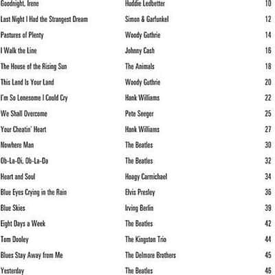 Easy Songs for Ukulele - Play the Melodies of 20 Pop, Folk, Country, and Blues Songs image 5