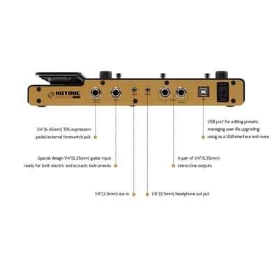 Hotone Ampero One MP-80 Guitar Bass Amp Modeling IR Cabinets Simulation Multi Language Multi-Effects(U.S. domestic inventory) image 5