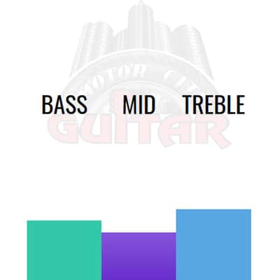Bare Knuckle Blue Note 90 P90 Pickup Set with Cream Soapbar Covers image 2