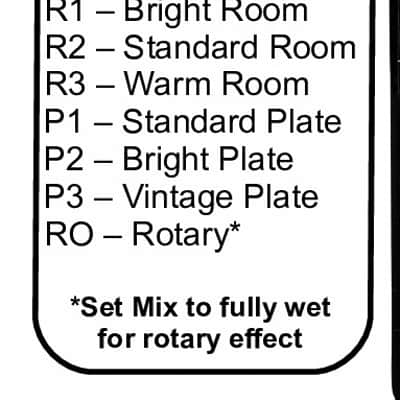 Dr. Scientist Mini Reverberator🎶9 Excellent Sounding Reverb Algorithms In A Compact Box! TV Deep Purple Sparkle Finish image 3