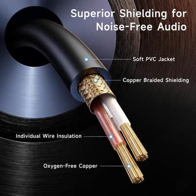 6.35mm (1/4 Inch) Short TRS to XLR Cable - 3ft, Male to Female, XLR to 1/4 Cable image 2