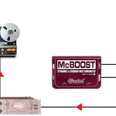 Radial Engineering RADIAL R8000801600 MCBOOST MIC SIGNAL INTENSIFIER image 4