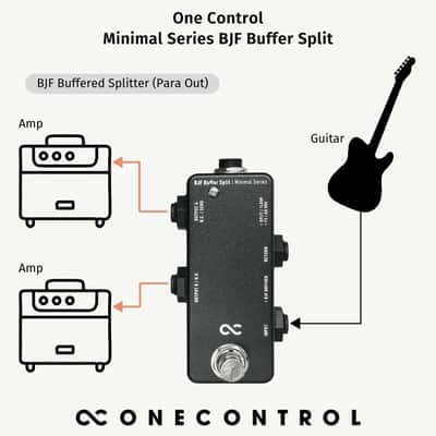 One Control Minimal Series BJF Buffer Split image 7