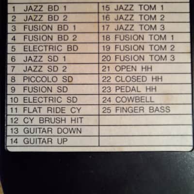 Yamaha RX5 WRC02 Jazz & Fusion ROM Waveform Sample Card image 6