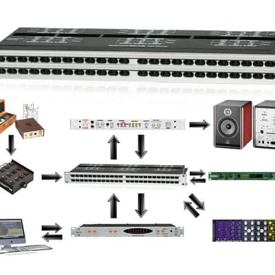 Immagine Redco R196-D25PG TT Patchbay | 6 Custom 6ft. Premium Mogami DB25 Cables | PALA - 2