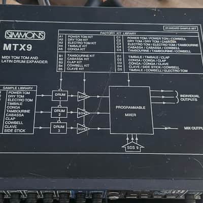 Simmons MTX9 Midi Drum Expander image 2
