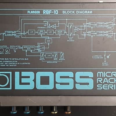 Rare - 1980s - Vintage Boss RBF-10 Micro Rack Series Flanger 1985 - 1986 - Black image 8