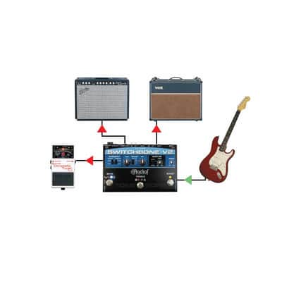 Tonebone SWITCHBONE-V2 Pédale ABY/C à interrupteur optique image 4