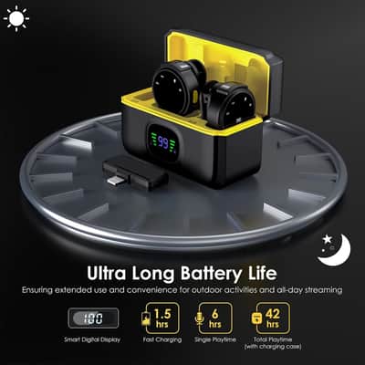 Wireless Lavalier Microphone for iPhone Vlog, Clip on Lapel Dual Mic System & Lightning Input & 42H, Clip on Lapel Mic for Phone 14/13 iPad YouTube Facebook Live, Video Recording image 2