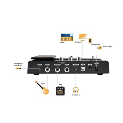 FLAMMA FX100 Guitar Multi-effects Pedal with 55 Amp Models 151 Built-in Effects 80' Looper 40 Drum Machine 10 3rd Party IR Slots Headphone OTG for Home Practice Performance Live Streaming image 7