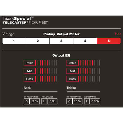 FENDER - Custom Shop Texas Special Tele Pickups (2) - 0992121000 image 3
