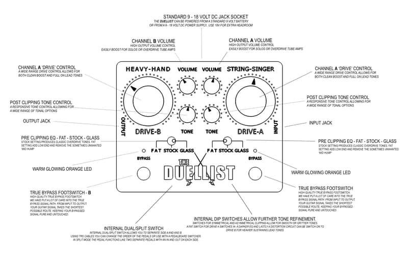 NEW VERSION! KingTone The Duellist v1.2, IN STOCK! BRAND NEW IN