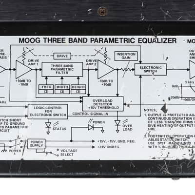 Moog MKPE Three Band Parametric EQ from Billy Bush image 6