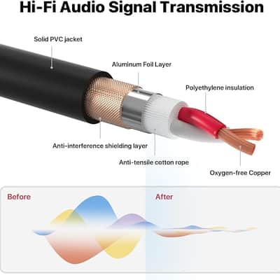 XLR Cables 3ft 4-Packs - Standard XLR Male to Female Microphone Cable with 3-Pin Balanced Shielded XLR Speaker Cable image 3