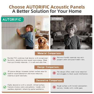 Wood Veneer Sound Panels, 10 Pack 47.2"X23.6 Wall Panels, Decorative Acoustic Panels For Walls, For Office,Home Theater,Studio,Living Room, Natural Oak(Mitred) image 5