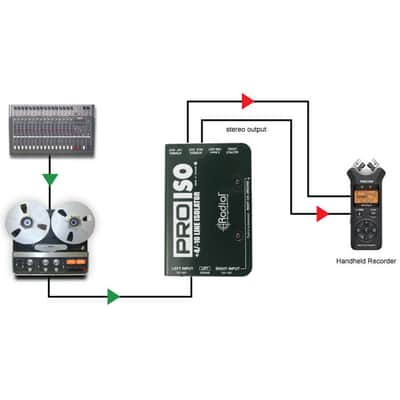 Radial Pro-Iso Stereo Line Isolator image 6