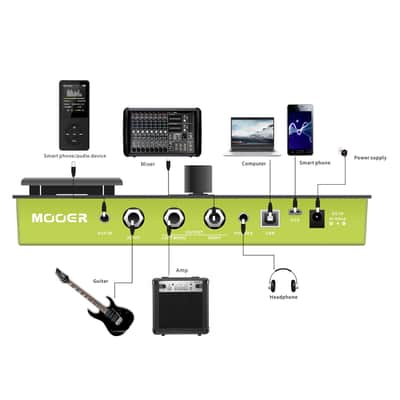 MOOER GE150 Amp Modelling & Multi Effects Pedal (Fast Free US Shipping!) image 2