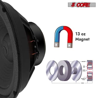 5 Core 8 Inch Car Woofer Audio 4Pcs 1000W 4Ohm Deep Bass Subwoofer Component Loud Speaker System image 7
