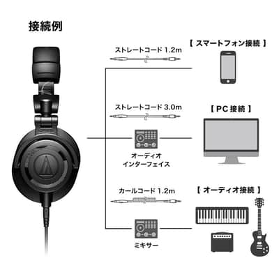 Audio-Technica ATHM50XENSO LE Headphones, Black image 4