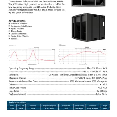 Diagram Tannoy Vx 12 Tannoy SRM12B (Pair) Reverb