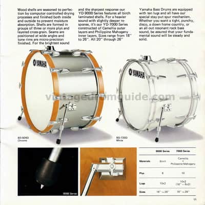 Yamaha YD-9000 Chrome 5-Piece Drum Kit • 1979 Pre Recording Custom Model! • Made in Taiwan • ATLANTA image 20