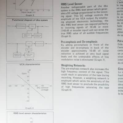 Owner's Manual for TEAC 35-2B Stereo Tape Deck in English, French, German, Spanish and Dutch1981 image 4