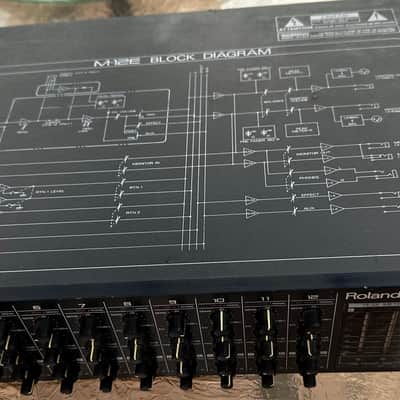 Roland M-12E 12-Channel Line Mixer 1990s - Black Bild 4