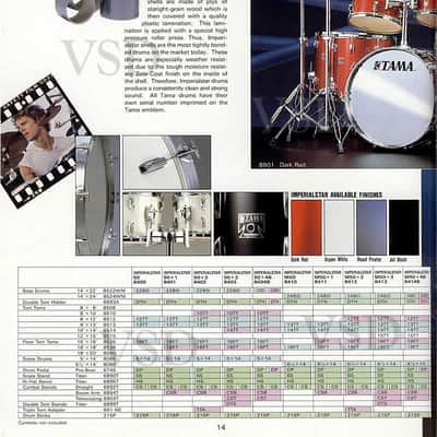 1984 Vintage Tama ImperialStar 3 piece drum shell Pack Royal Pewter made in Japan image 13