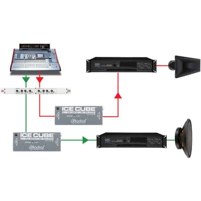 Radial Ice Cube Line Level Isolator image 7