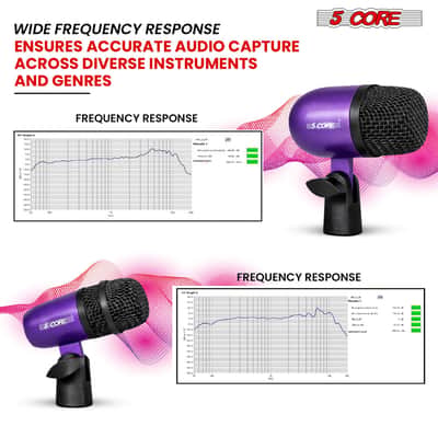 5 Core Conga Mic Snare Tom Set Professional XLR Cardioid Condenser Instrument Microphone Kit image 2