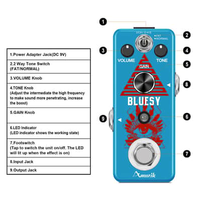 Blues Driver Bluesy Overdrive Blue King Foot Operated Effecter Wide Frequency Range Natural Tone Blues Style Overload Effect Two Modes For Electric Guitars And Bass image 2