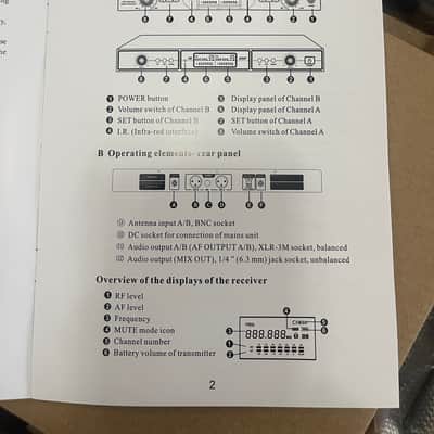 SHS Audio SWUH-200 Digital Wireless Microphone System image 4